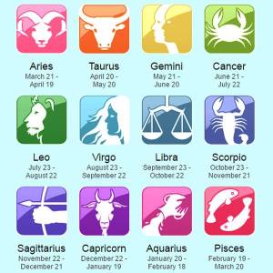 Astrology by Name and DOB in Delhi